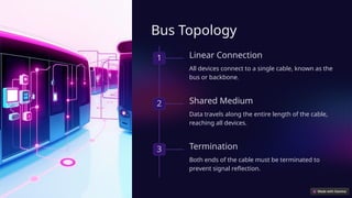 TOPOLOGY AND ITS TYPES | PPTX