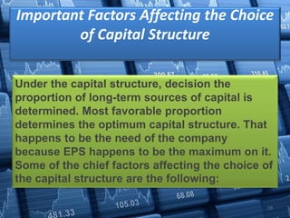 Important Factors Affecting the Choice
of Capital Structure
Under the capital structure, decision the
proportion of long-term sources of capital is
determined. Most favorable proportion
determines the optimum capital structure. That
happens to be the need of the company
because EPS happens to be the maximum on it.
Some of the chief factors affecting the choice of
the capital structure are the following:
19
 