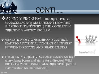agency theory | PPTX