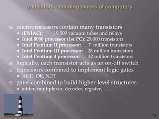 computer history and latest technology | PPSX