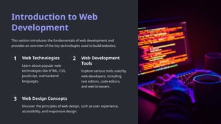 Introduction to Web
Development
This section introduces the fundamentals of web development and
provides an overview of the key technologies used to build websites.
1 Web Technologies
Learn about popular web
technologies like HTML, CSS,
JavaScript, and backend
languages.
2 Web Development
Tools
Explore various tools used by
web developers, including
text editors, code editors,
and web browsers.
3 Web Design Concepts
Discover the principles of web design, such as user experience,
accessibility, and responsive design.
 