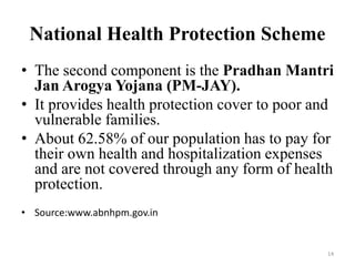 National Health Protection Scheme
• The second component is the Pradhan Mantri
Jan Arogya Yojana (PM-JAY).
• It provides health protection cover to poor and
vulnerable families.
• About 62.58% of our population has to pay for
their own health and hospitalization expenses
and are not covered through any form of health
protection.
• Source:www.abnhpm.gov.in
14
 