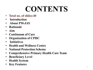 CONTENTS
• Total no. of slides:40
• Introduction
• About PM-JAY
• Rationale
• Aim
• Continuum of Care
• Organization of CPHC
• Initiatives
• Health and Wellness Centre
• National Protection Scheme
• Comprehensive Primary Health Care Team
• Beneficiary Level
• Health System
• Key Features
2
 
