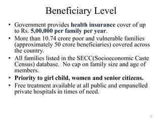 Beneficiary Level
• Government provides health insurance cover of up
to Rs. 5,00,000 per family per year.
• More than 10.74 crore poor and vulnerable families
(approximately 50 crore beneficiaries) covered across
the country.
• All families listed in the SECC(Socioeconomic Caste
Census) database. No cap on family size and age of
members.
• Priority to girl child, women and senior citizens.
• Free treatment available at all public and empanelled
private hospitals in times of need.
32
 