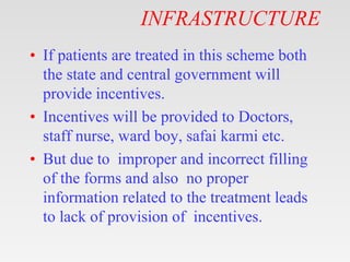 INFRASTRUCTURE
• If patients are treated in this scheme both
the state and central government will
provide incentives.
• I...
