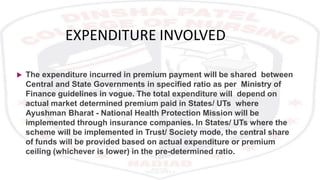 EXPENDITURE INVOLVED
 The expenditure incurred in premium payment will be shared between
Central and State Governments in specified ratio as per Ministry of
Finance guidelines in vogue. The total expenditure will depend on
actual market determined premium paid in States/ UTs where
Ayushman Bharat - National Health Protection Mission will be
implemented through insurance companies. In States/ UTs where the
scheme will be implemented in Trust/ Society mode, the central share
of funds will be provided based on actual expenditure or premium
ceiling (whichever is lower) in the pre-determined ratio.
 