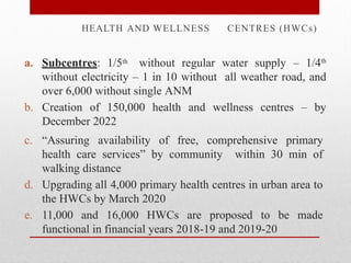 HEALTH AND WELLNESS CENTRES (HWCs)
a. Subcentres: 1/5th without regular water supply – 1/4th
without electricity – 1 in 10 without all weather road, and
over 6,000 without single ANM
b. Creation of 150,000 health and wellness centres – by
December 2022
c. “Assuring availability of free, comprehensive primary
health care services” by community within 30 min of
walking distance
d. Upgrading all 4,000 primary health centres in urban area to
the HWCs by March 2020
e. 11,000 and 16,000 HWCs are proposed to be made
functional in financial years 2018-19 and 2019-20
 
