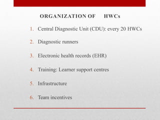 ORGANIZATION OF HWCs
1. Central Diagnostic Unit (CDU): every 20 HWCs
2. Diagnostic runners
3. Electronic health records (EHR)
4. Training: Learner support centres
5. Infrastructure
6. Team incentives
 