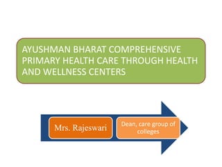 AYUSHMAN BHARAT COMPREHENSIVE
PRIMARY HEALTH CARE THROUGH HEALTH
AND WELLNESS CENTERS
Mrs. Rajeswari
Dean, care group of
colleges
 