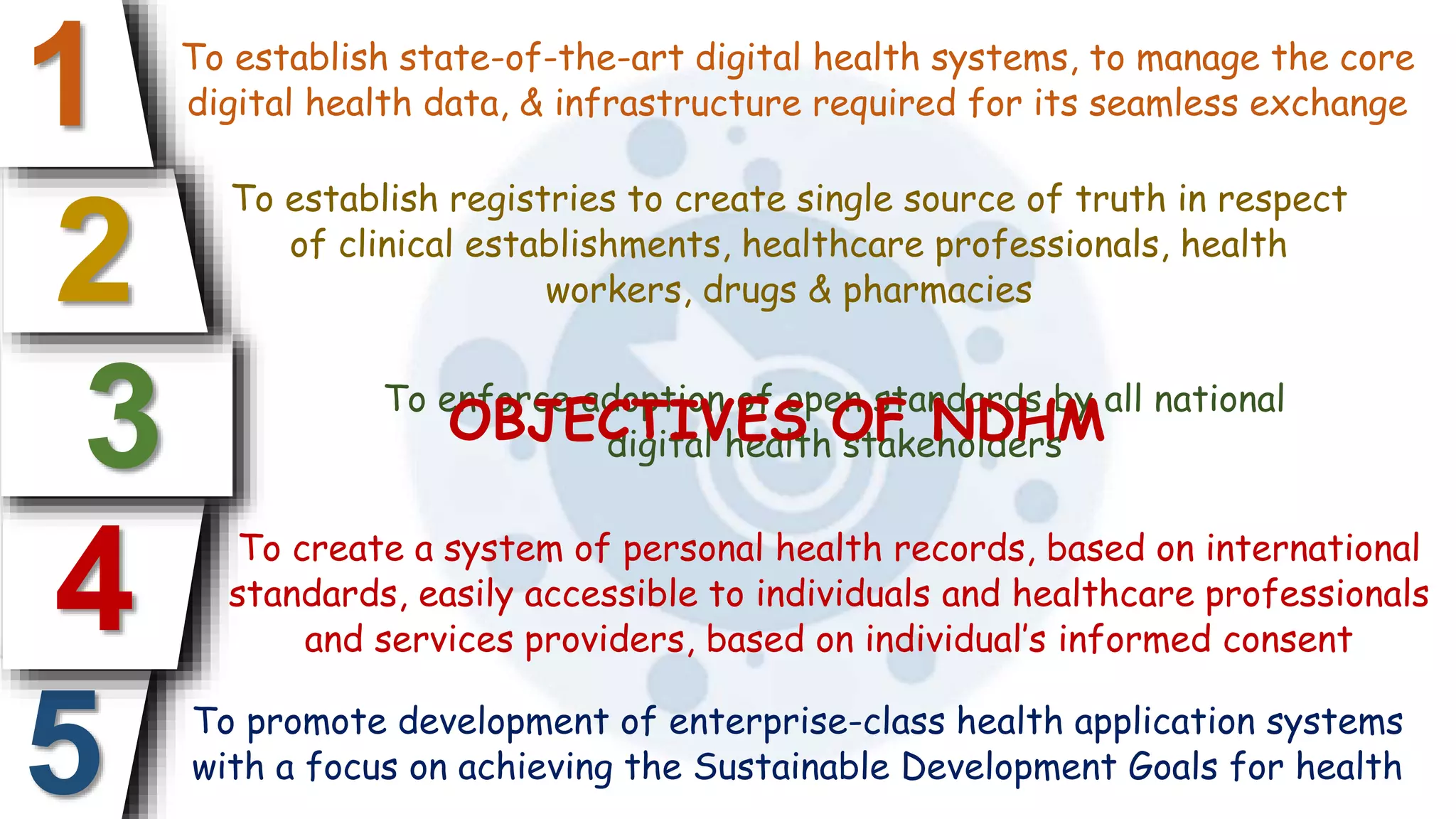 5
4
3
2
1 To establish state-of-the-art digital health systems, to manage the core
digital health data, & infrastructure required for its seamless exchange
To establish registries to create single source of truth in respect
of clinical establishments, healthcare professionals, health
workers, drugs & pharmacies
To enforce adoption of open standards by all national
digital health stakeholders
To create a system of personal health records, based on international
standards, easily accessible to individuals and healthcare professionals
and services providers, based on individual’s informed consent
To promote development of enterprise-class health application systems
with a focus on achieving the Sustainable Development Goals for health
OBJECTIVES OF NDHM
 