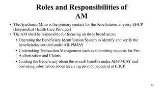 Ayushman Bharat Dr Roopak.pptx