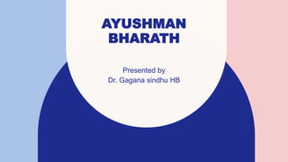 AYUSHMAN
BHARATH
Presented by
Dr. Gagana sindhu HB
 