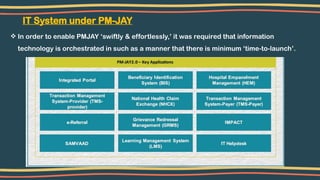 Ayushman Bharat Seminar. HWC PMJAY impact | PPTX