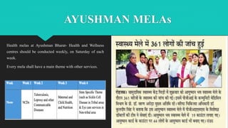 AYUSHMAN MELAs
Health melas at Ayushman Bharat- Health and Wellness
centres should be conducted weekly, on Saturday of each
week.
Every mela shall have a main theme with other services.
 