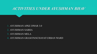 ACTIVITIES UNDER AYUSHMAN BHAV
1. AYUSHMAN APKE DWAR 3.0
2. AYUSHMAN SABHA
3. AYUSHMAN MELA
4. AYUSHMAN GRAM PANCHAYAT/URBAN WARD
 