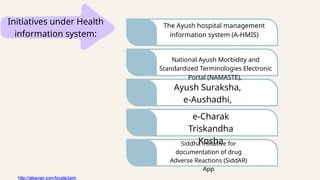 AYUSH Program in India: Vision, Schemes & Global Integration of ...