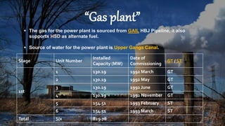 “Gas plant”
Stage Unit Number
Installed
Capacity (MW)
Date of
Commissioning
GT / ST
1st
1 130.19 1992 March GT
2 130.19 1992 May GT
3 130.19 1992 June GT
4 130.19 1992 November GT
5 154.51 1993 February ST
6 154.51 1993 March ST
Total Six 829.78
 The gas for the power plant is sourced from GAIL HBJ Pipeline, it also
supports HSD as alternate fuel.
 Source of water for the power plant is Upper Ganga Canal.
 