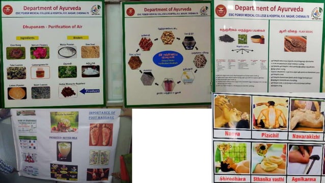 Ayush services | PPT