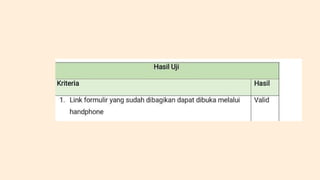 Laporan Praktik Kerja Lapangan Sekolah Menengah Kejuruan (SMK) .pptx