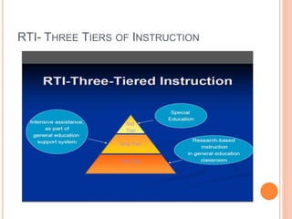 RTI- THREE TIERS OF INSTRUCTION
 