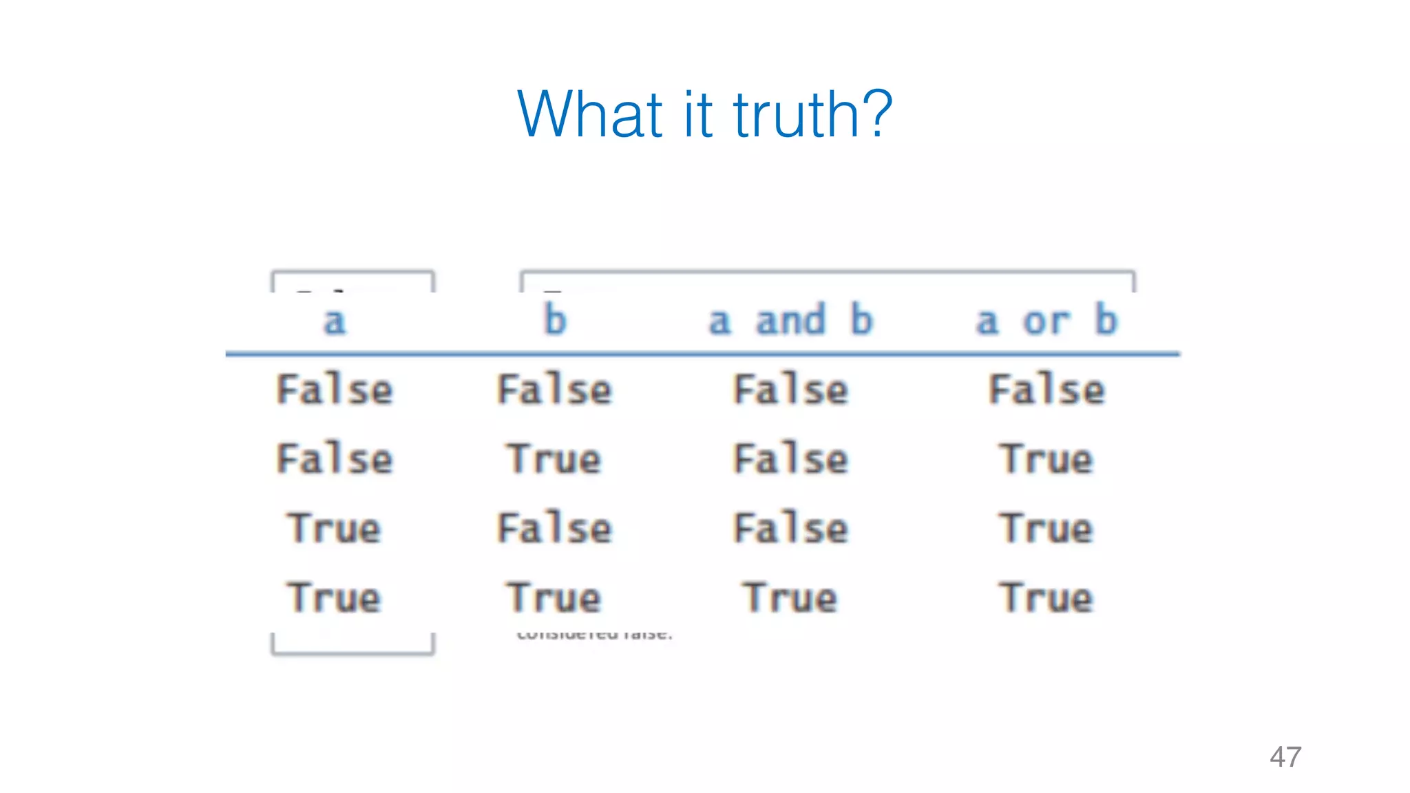 What it truth?
47
 