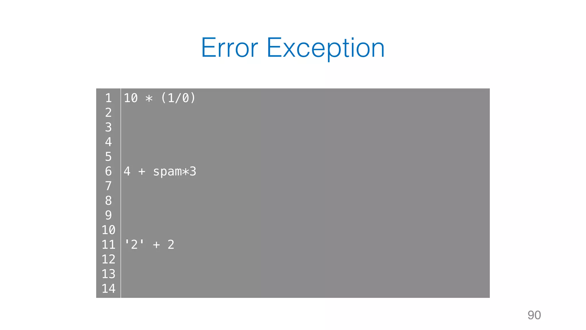 Error Exception
90
1
2
3
4
5
6
7
8
9
10
11
12
13
14
10 * (1/0)
4 + spam*3
'2' + 2
 