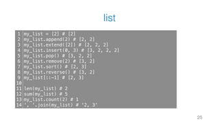 list
25
1
2
3
4
5
6
7
8
9
10
11
12
13
14
my_list = [2] # [2]
my_list.append(2) # [2, 2]
my_list.extend([2]) # [2, 2, 2]
my_list.insert(0, 3) # [3, 2, 2, 2]
my_list.pop() # [3, 2, 2]
my_list.remove(2) # [3, 2]
my_list.sort() # [2, 3]
my_list.reverse() # [3, 2]
my_list[::-1] # [2, 3]
len(my_list) # 2
sum(my_list) # 5
my_list.count(2) # 1
', '.join(my_list) # '2, 3'
 