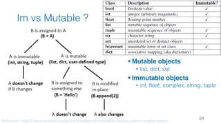 34
§ Mutable objects
• list, dict, set
§ Immutable objects
• int, float, complex, string, tuple
Reference:	https://www.linkedin.com/pulse/mutable-vs-immutable-objects-python-megha-mohan
Im vs Mutable ?
 