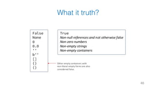 What it truth?
46
 