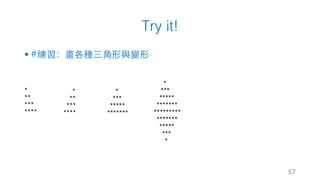 Try it!
§ #練習：畫各種三⾓形與變形
57
*
**
***
****
*
**
***
****
*
***
*****
*******
*
***
*****
*******
*********
*******
*****
***
*
 