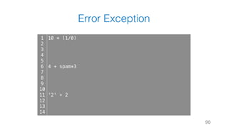 Error Exception
90
1
2
3
4
5
6
7
8
9
10
11
12
13
14
10 * (1/0)
4 + spam*3
'2' + 2
 