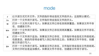 mode
98
r 以只读⽅式打开⽂件。⽂件的指针将会放在⽂件的开头。这是默认模式。
r+ 打开⼀个⽂件⽤于读写。⽂件指针将会放在⽂件的开头。
w 打开⼀个⽂件只⽤于写⼊。如果该⽂件已存在则将其覆盖。如果该⽂件不存
在，创建新⽂件。
w+ 打开⼀个⽂件⽤于读写。如果该⽂件已存在则将其覆盖。如果该⽂件不存在，
创建新⽂件。
a 打开⼀个⽂件⽤于追加。如果该⽂件已存在，⽂件指针将会放在⽂件的结尾。
也就是说，新的内容将会被写⼊到已有内容之后。如果该⽂件不存在，创建
新⽂件进⾏写⼊。
a+ 打开⼀个⽂件⽤于读写。如果该⽂件已存在，⽂件指针将会放在⽂件的结尾。
⽂件打开时会是追加模式。如果该⽂件不存在，创建新⽂件⽤于读写。
 