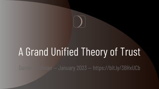 A Grand Unified Theory of Trust
Daniel Hardman — January 2023 — https://bit.ly/3BHxUCb
 