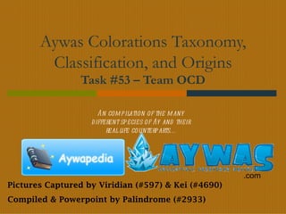 Aywas Colorations Taxonomy,
        Classification, and Origins
                 Task #53 – Team OCD

                      An com p ilation of the m any
                   d ifferent species of Ay and their
                         real life counterp arts...




                                                        .com
Pictures Captured by Viridian (#597) & Kei (#4690)
Compiled & Powerpoint by Palindrome (#2933)
 