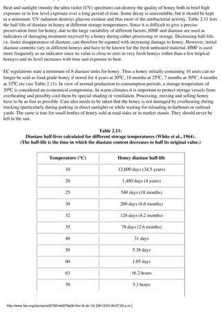 Heat and sunlight (mostly the ultra violet (UV) spectrum) can destroy the quality of honey both in brief high
exposure or in low level exposure over a long period of time. Some decay is unavoidable, but it should be kept
to a minimum. UV radiation destroys glucose oxidase and thus most of the antibacterial activity. Table 2.11 lists
the half-life of diastase in honey at different storage temperatures. Since it is difficult to give a precise
preservation limit for honey, due to the large variability of different factors, HMF and diastase are used as
indicators of damaging treatment received by a honey during either processing or storage. Decreasing half-life,
i.e. faster disappearance of diastase, can therefore be equated with increasing damage to honey. However, initial
diastase contents vary in different honeys and have to be known for the fresh untreated material. HMF is used
more frequently as an indicator since its value is close to zero in very fresh honeys (other than a few tropical
honeys) and its level increases with time and exposure to heat.
EC regulations state a minimum of 8 diastase units for honey. Thus a honey initially containing 16 units can no
longer be sold as food grade honey if stored for 4 years at 200C, 18 months at 250C, 7 months at 300C, 4 months
at 320C etc (see Table 2.11). In view of normal production to consumption periods, a storage temperature of
200C is considered an economical compromise. In warm climates it is important to protect storage vessels from
overheating and possibly cool them by special shading or ventilation. Processing, moving and selling honey
have to be as fast as possible. Care also needs to be taken that the honey is not damaged by overheating during
trucking (particularly during parking in direct sunlight) or while waiting for reloading in harbours or railroad
yards. The same is true for small bottles of honey sold at road sides or in market stands. They should never be
left in the sun.
Table 2.11:
Diastase half-lives calculated for different storage temperatures (White et al., 1964).
(The half-life is the time in which the diastase content decreases to half its original value.)
Temperature (°C) Honey diastase half-life
10 12,600 days (34.5 years)
20 1,480 days (4 years)
25 540 days (18 months)
30 200 days (6.6 months)
32 126 days (4.2 months)
35 78 days (2.6 months)
40 31 days
50 5.38 days
60 1.05 days
63 16.2 hours
70 5.3 hours
http://www.fao.org/docrep/w0076E/w0076e06.htm (6 de 15) [28/12/04 09:07:02 p.m.]
 