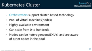 https://azureezy.com
© 2020 AzureEzy and AzureTalk. All rights reserved!
Kubernetes Cluster
37
• Orchestrators support cluster-based technology
• Pool of virtual machines(nodes)
• Highly-available environment
• Can scale from 0 to hundreds
• Nodes can be heterogeneous(SKU’s) and are aware
of other nodes in the pool
 