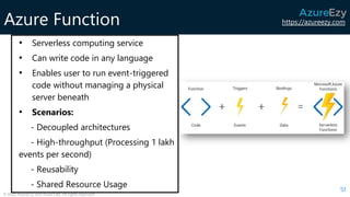 https://azureezy.com
© 2020 AzureEzy and AzureTalk. All rights reserved!
Azure Function
51
• Serverless computing service
• Can write code in any language
• Enables user to run event-triggered
code without managing a physical
server beneath
• Scenarios:
- Decoupled architectures
- High-throughput (Processing 1 lakh
events per second)
- Reusability
- Shared Resource Usage
 