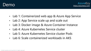 https://azureezy.com
© 2020 AzureEzy and AzureTalk. All rights reserved!
Demo
• Lab 1: Containerized web app & Azure App Service
• Lab 2: App Service scale up and scale out
• Lab 3: Docker image & Azure Container Instance
• Lab 4: Azure Kubernetes Service cluster
• Lab 5: Azure Kubernetes Service cluster Pods
• Lab 6: Scale containerized workloads in AKS
 