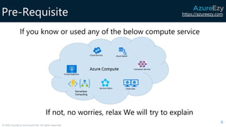 https://azureezy.com
© 2020 AzureEzy and AzureTalk. All rights reserved!
If you know or used any of the below compute service
6
Serverless
Computing
Pre-Requisite
If not, no worries, relax We will try to explain
 