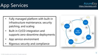 https://azureezy.com
© 2020 AzureEzy and AzureTalk. All rights reserved!
App Services
9
• Fully managed platform with built-in
infrastructure maintenance, security
patching, and scaling
• Built-in CI/CD integration and
supports zero-downtime deployments
• App service environment
• Rigorous security and compliance
 