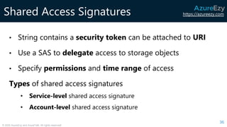 Az 104 session 4: azure storage | PDF