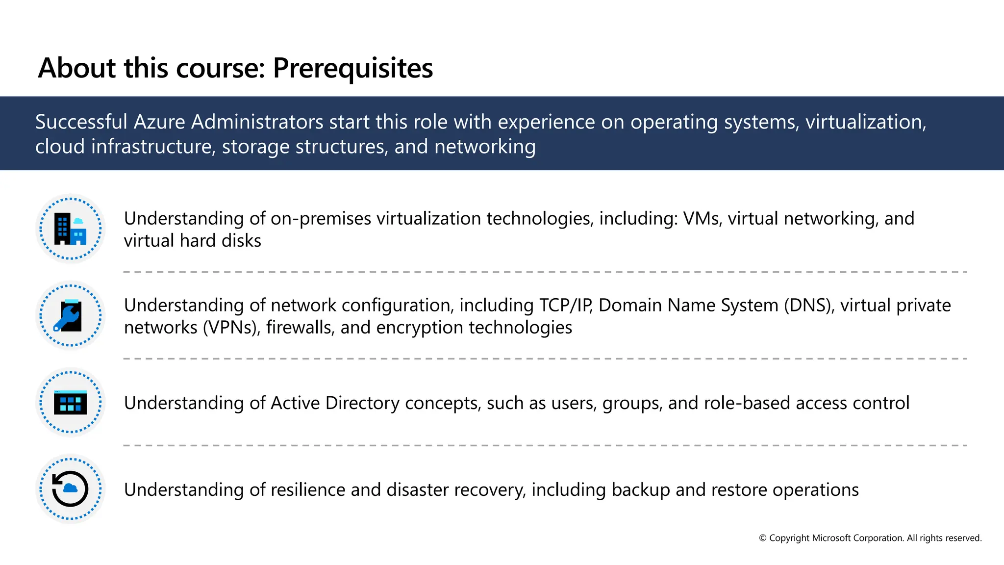 © Copyright Microsoft Corporation. All rights reserved.
About this course: Prerequisites
Successful Azure Administrators start this role with experience on operating systems, virtualization,
cloud infrastructure, storage structures, and networking
Understanding of on-premises virtualization technologies, including: VMs, virtual networking, and
virtual hard disks
Understanding of network configuration, including TCP/IP, Domain Name System (DNS), virtual private
networks (VPNs), firewalls, and encryption technologies
Understanding of Active Directory concepts, such as users, groups, and role-based access control
Understanding of resilience and disaster recovery, including backup and restore operations
 