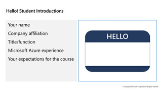 © Copyright Microsoft Corporation. All rights reserved.
Hello! Student Introductions
Your name
Company affiliation
Title/function
Microsoft Azure experience
Your expectations for the course
 