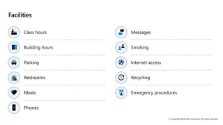 © Copyright Microsoft Corporation. All rights reserved.
Facilities
Class hours
Building hours
Parking
Restrooms
Meals
Phones
Messages
Smoking
Internet access
Recycling
Emergency procedures
 