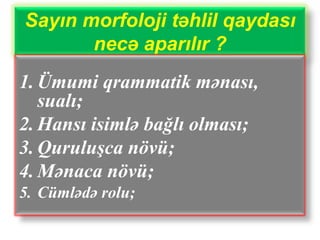 Sayın morfoloji təhlil qaydası
       necə aparılır ?
1. Ümumi qrammatik mənası,
   sualı;
2. Hansı isimlə bağlı olması;
3. Quruluşca növü;
4. Mənaca növü;
5. Cümlədə rolu;
 