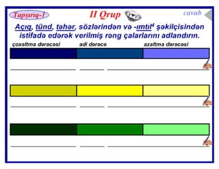 Sifətin dərəcələri  