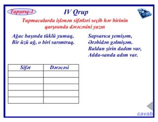 Sifətin dərəcələri  