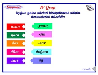 Sifətin dərəcələri  