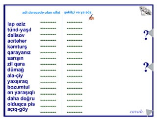 Sifətin dərəcələri  