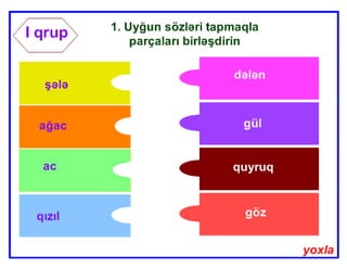 Mürəkkəb sözlər